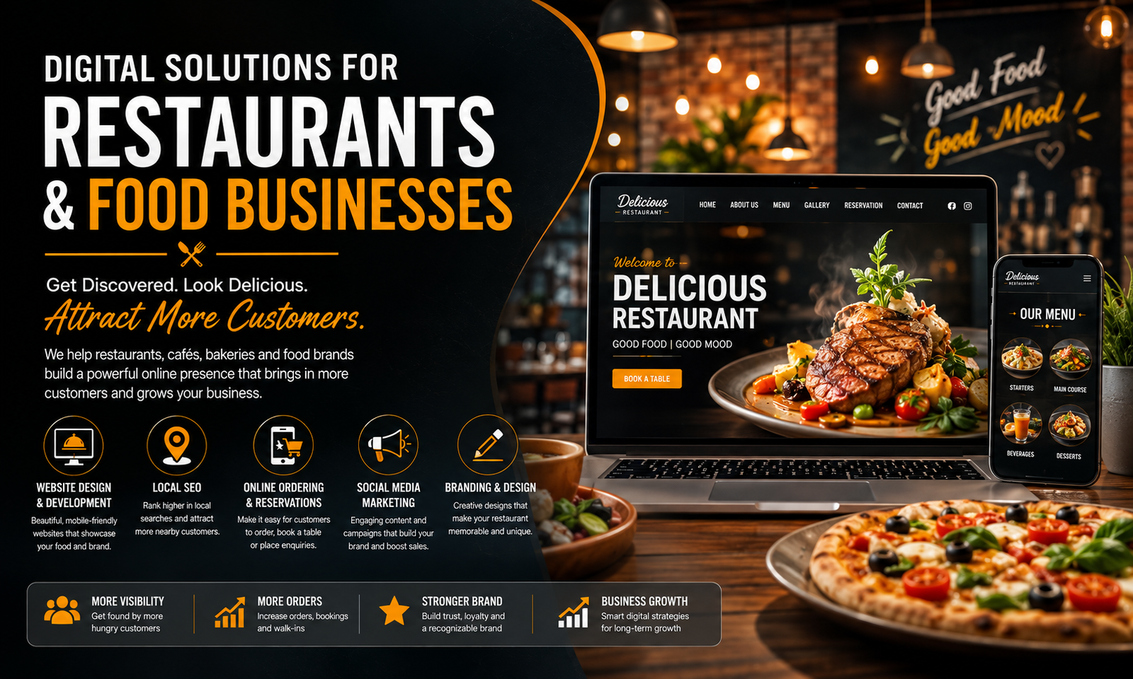 Restaurant  service Chart